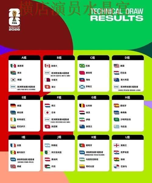 世界杯买球平台赛前阵容公布后怎么分析完整教学 世界杯买球平台赛前阵容公布后怎么分析完整教学