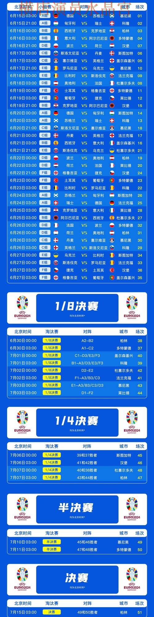 世界杯投注平台德国比赛盘口变化怎么读