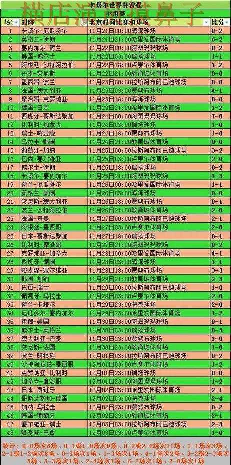 世界杯全球总决赛期间热门世界杯竞猜入口盘点与用户反馈分析 世界杯全球总决赛期间热门世界杯竞猜入口盘点与用户反馈分析