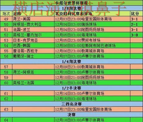 世界杯全球总决赛期间热门世界杯竞猜入口盘点与用户反馈分析 世界杯全球总决赛期间热门世界杯竞猜入口盘点与用户反馈分析