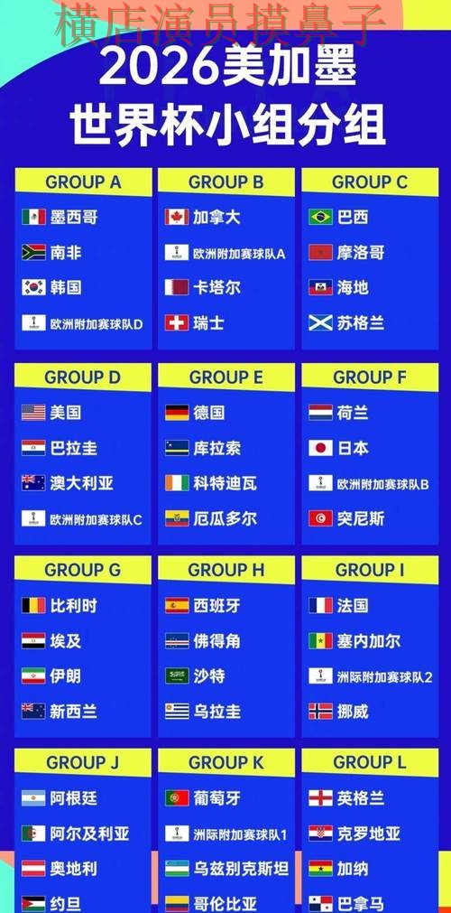 2026世界杯背景下的世界杯买球平台整理与直播入口直播解析