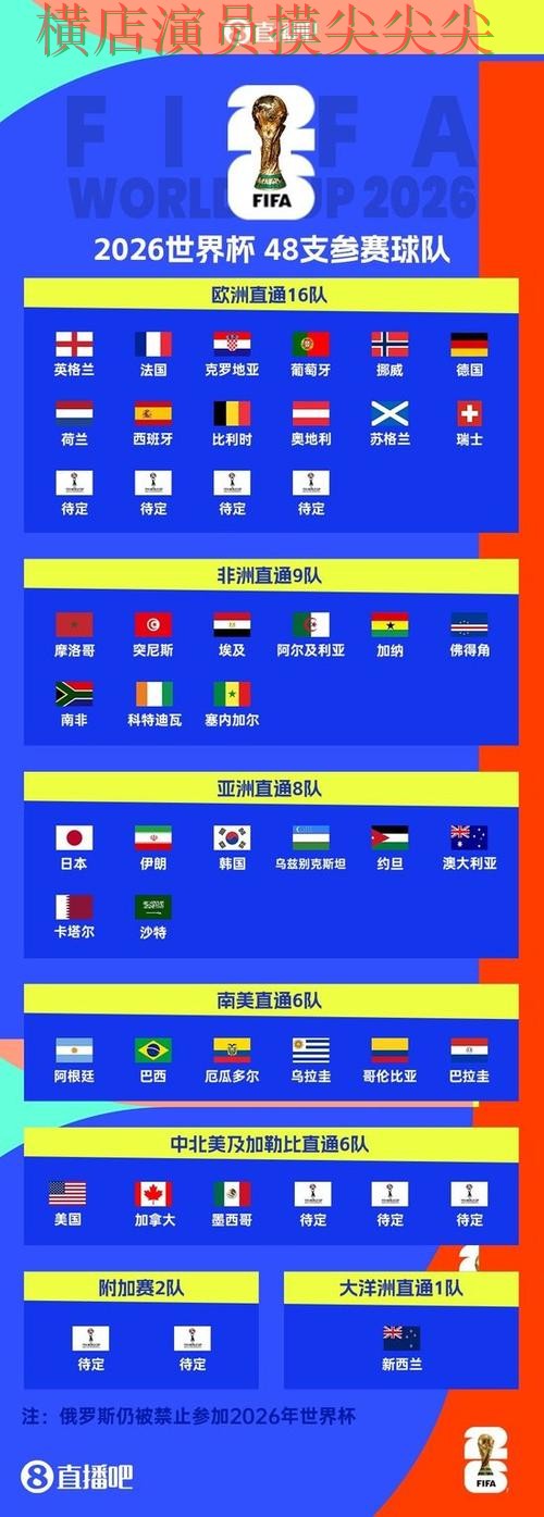 世界杯投注平台实测对比报告:安全入口+直播与实际体验总结 - World Cup 2026 世界杯投注平台实测对比报告:安全入口+直播与实际体验总结 - World Cup 2026